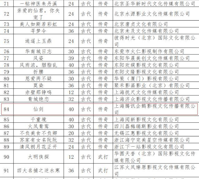 二肖二码全年免费资料,准确资料解释落实_C版10.348