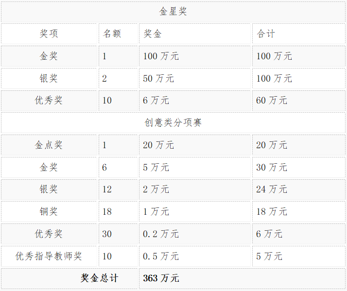 2024年生肖表,精细设计计划_QHD85.76