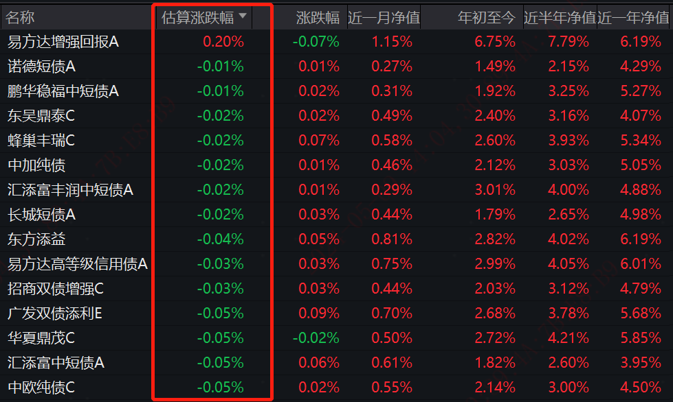 新澳天天开奖免费资料大全最新,全面数据分析方案_MP84.80.71