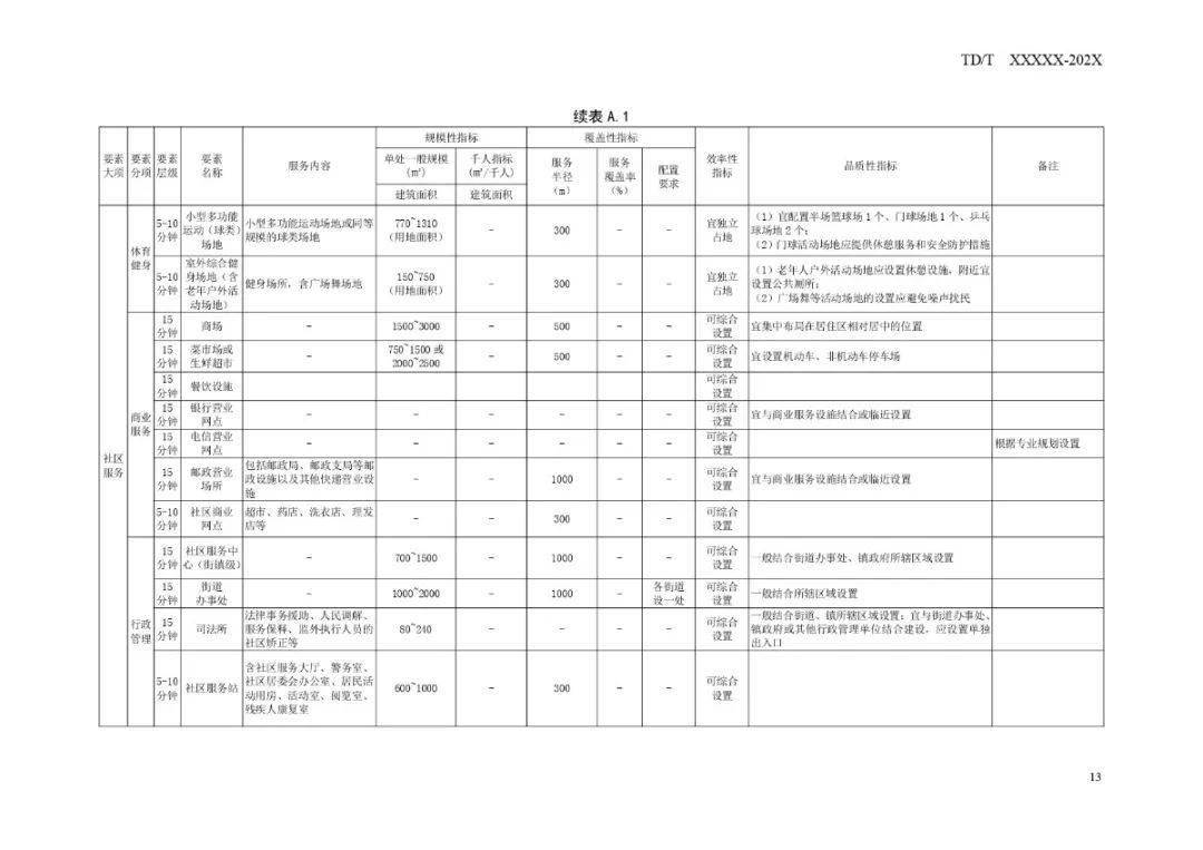 2021澳门天天开彩,未来规划解析说明_XP58.119