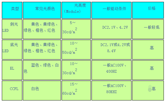 1肖一码100,科学分析解析说明_领航版80.438