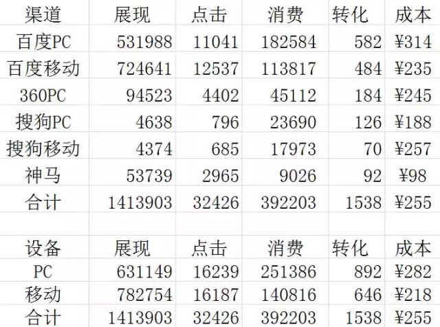 史上最准的一肖一码,数据分析引导决策_eShop16.62