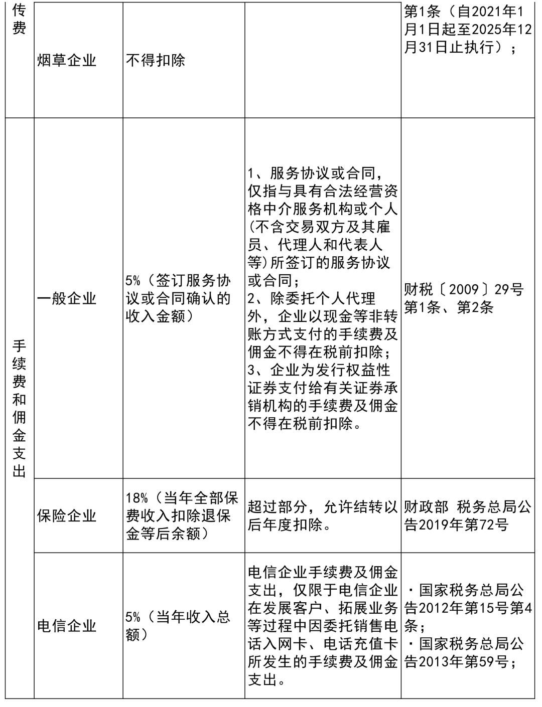 新澳门开奖结果2024开奖记录,决策资料解析说明_微型版26.673