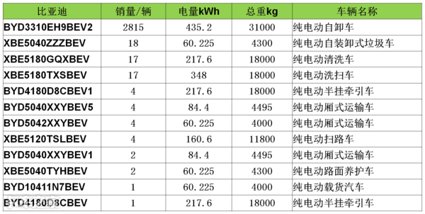 2024年12月 第72页