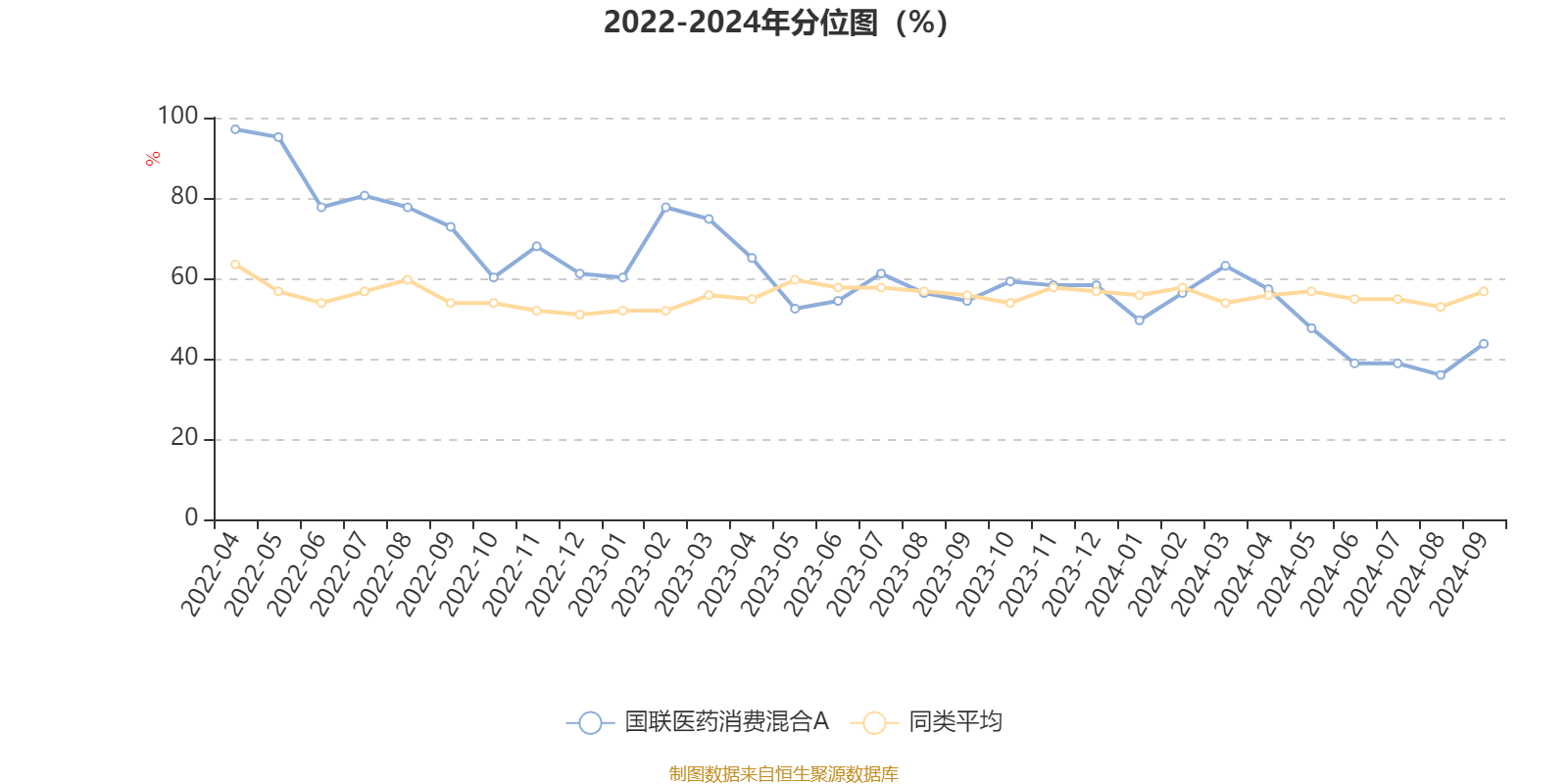 2024香港开奖结果开奖记录,实践分析解析说明_X96.327