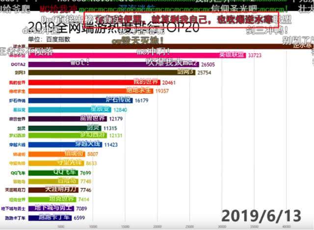 新澳天天开奖资料大全1052期,数据整合实施_WP19.056