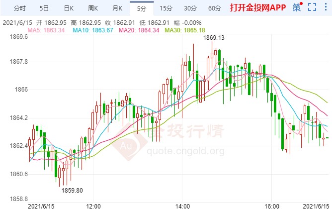 管家婆日历金猴王,数据支持执行方案_超级版61.13