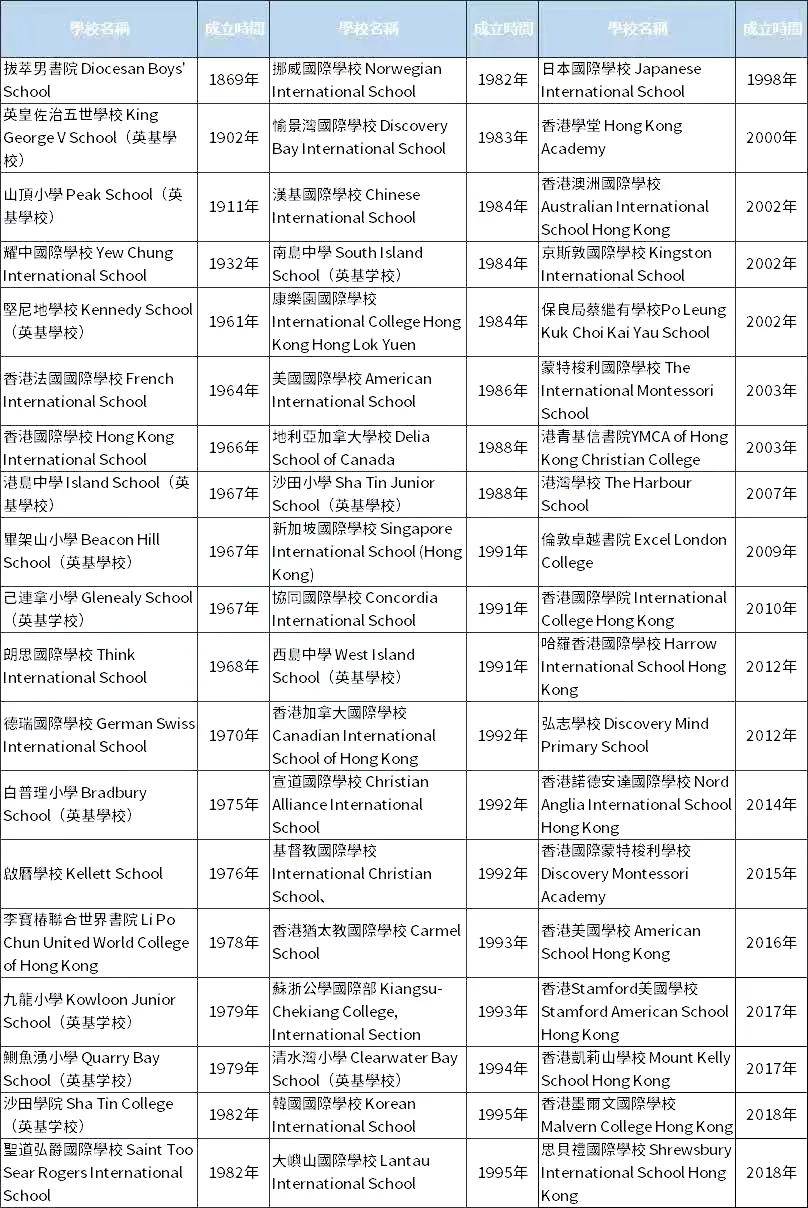 香港澳门资料大全,国产化作答解释定义_顶级款35.648