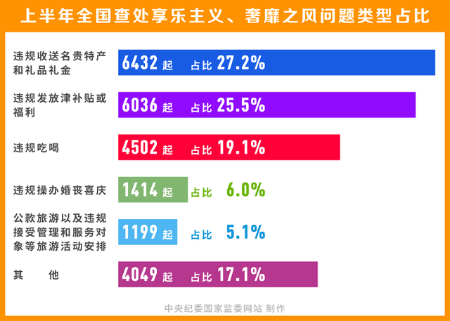 管家婆2017,专家分析解释定义_iShop45.32