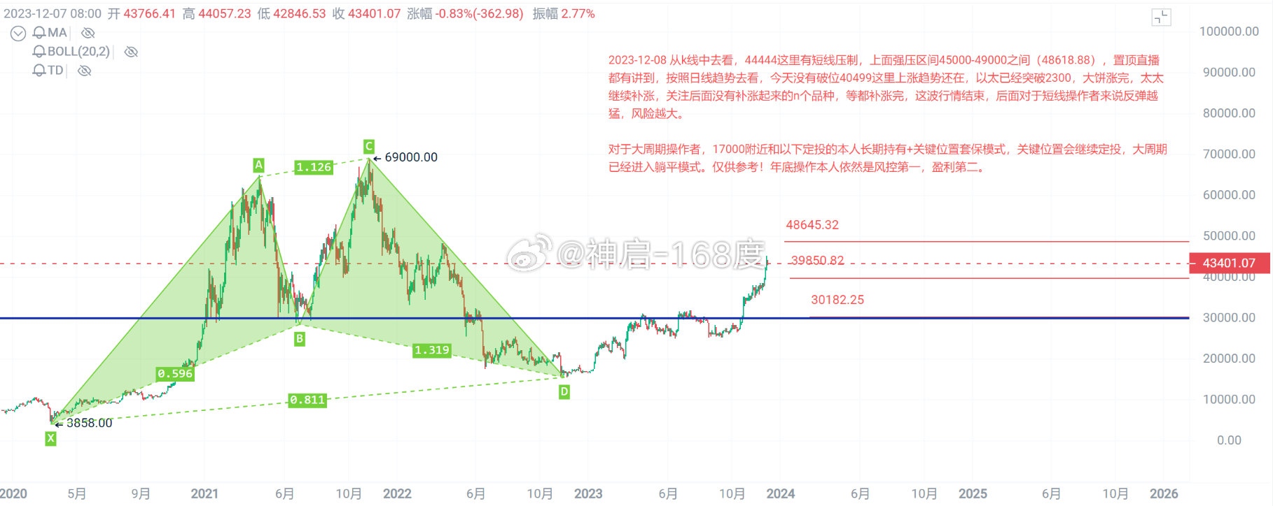 管家婆2024澳门免费资格,实证分析解释定义_nShop58.176