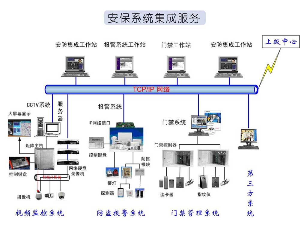 2024年12月3日 第6页