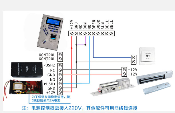 指纹门禁系统，现代安全管理的创新首选