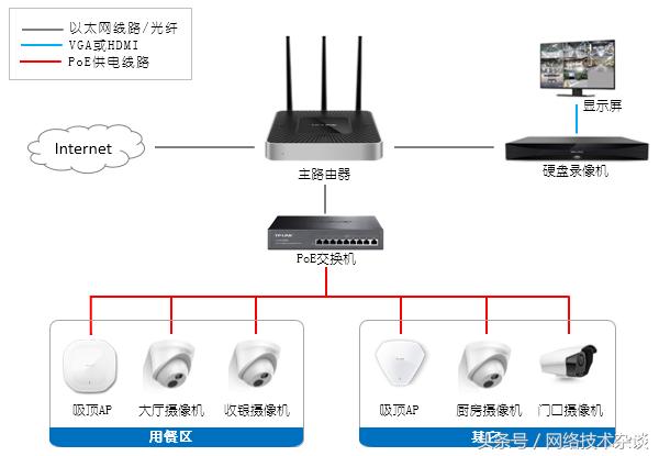 无线监控方案，智能化安全监控的新趋势引领未来安全革新