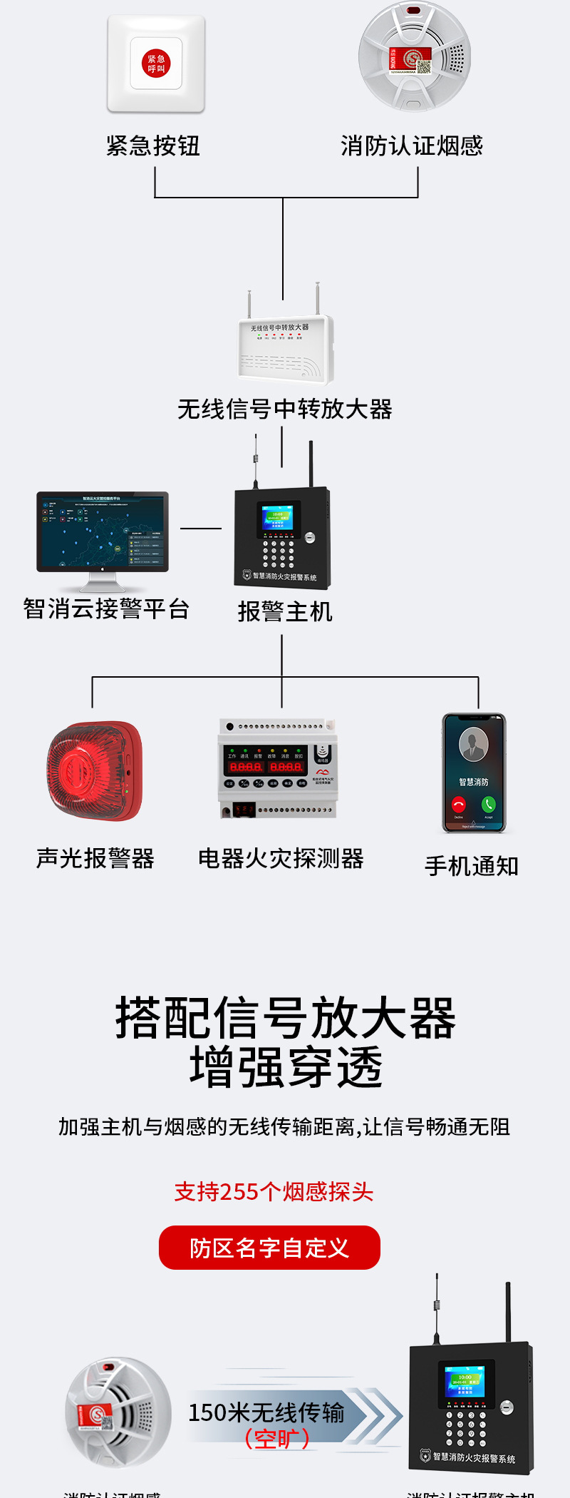 主机报警解析及应对策略