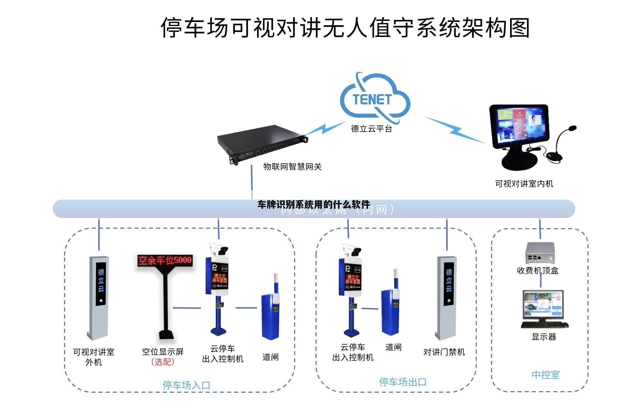 智能车牌识别软件，引领交通管理新时代先锋