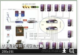 数字广播系统，引领广播技术新时代风潮