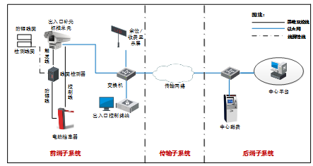 智鑫安盾引领安全防护科技，筑牢全方位安全长城