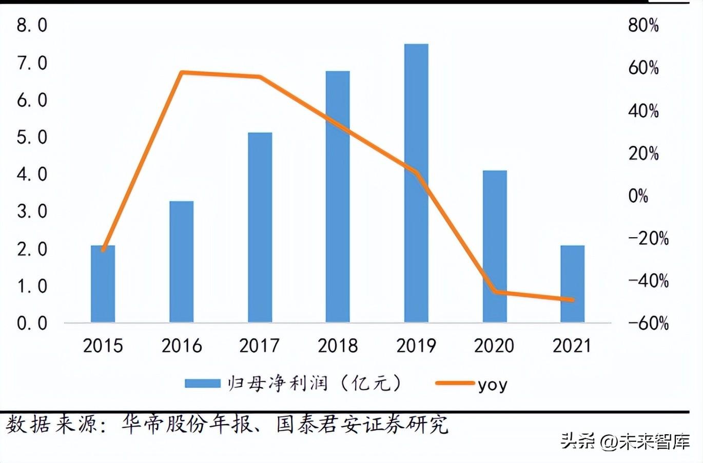 华天成，传奇人物的崛起与深远影响